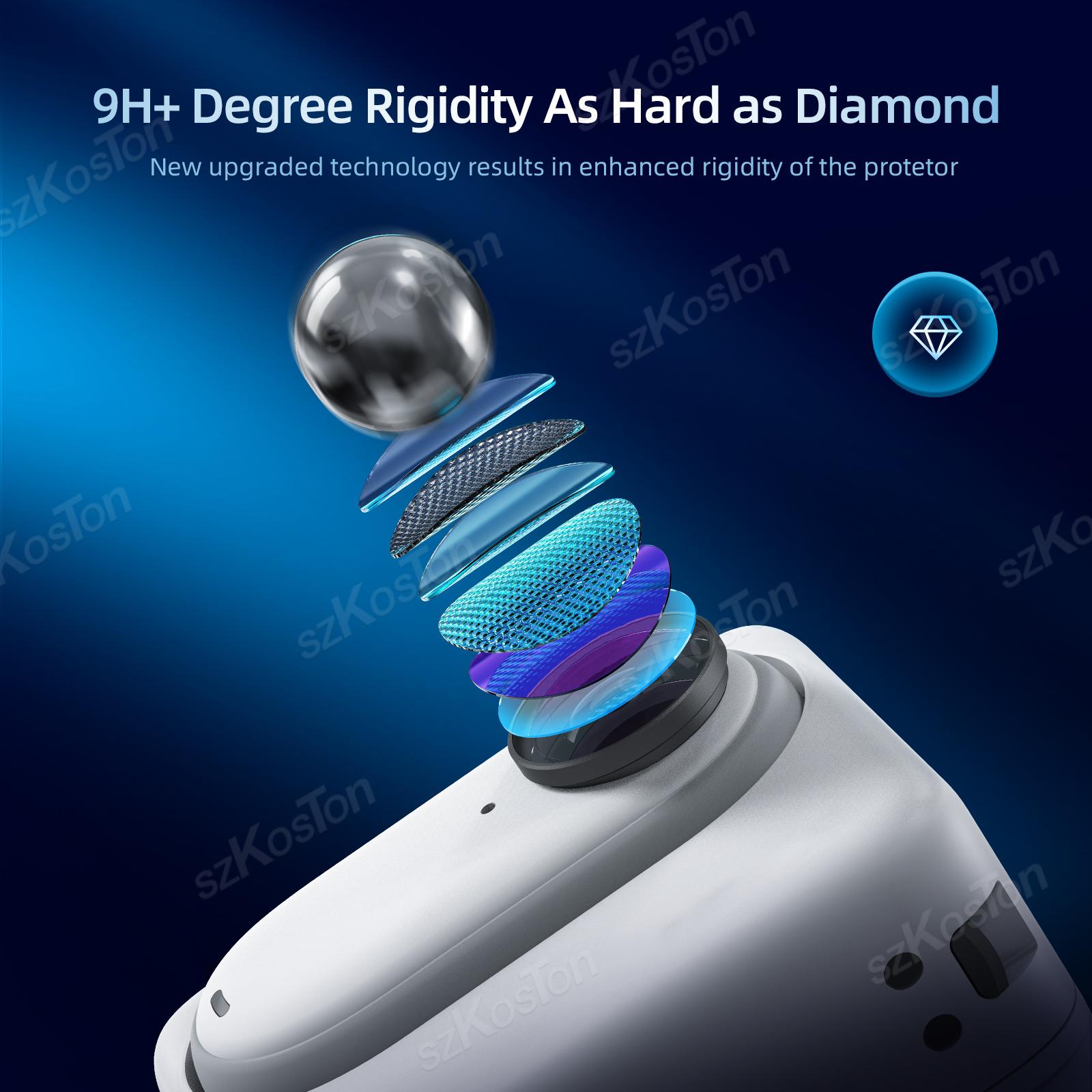 強化ガラス液晶ディスプレイ画面プロテクターレンズフィルムカバ - Insta360 Camera Go 3 のレビューと価格